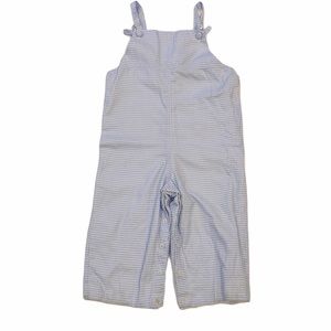 Orient Expressed inc overalls
